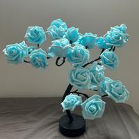 Lampade rose azzurre