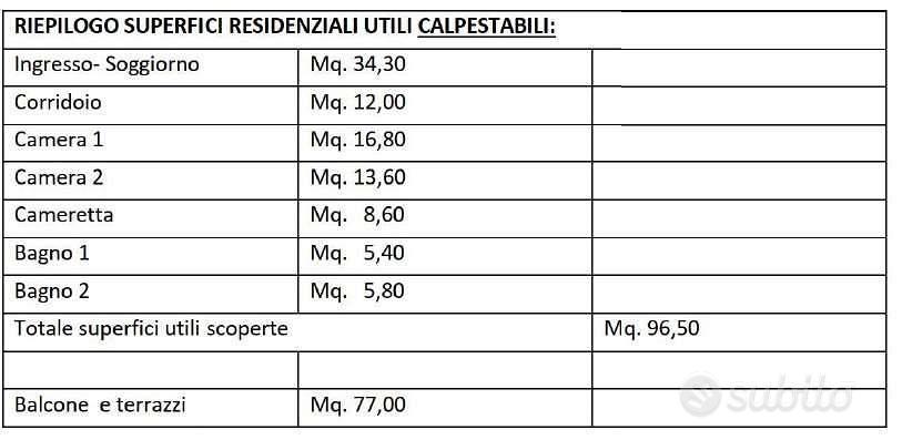 Apartment in Orta di Atella, Caserta - Altro