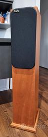 Diffusori Proac D18