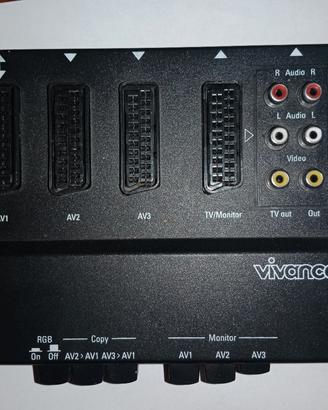 VIVANCO.  sbx 84