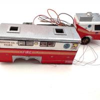 Modellismo