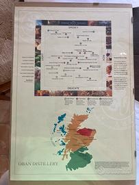 Mappa dei whisky scozzesi