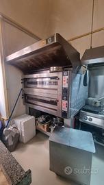 ATTREZZATURE PER PIZZERIA