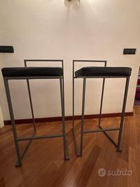 Sgabelli cucina