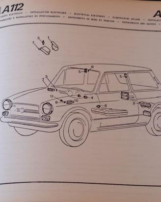 Manuali officina A 112