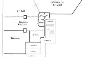 Laboratorio - Ascoli Piceno