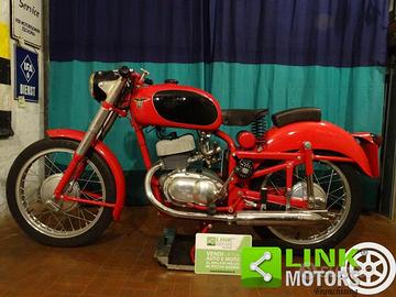 CM 250 SS