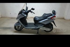 sym joryde se