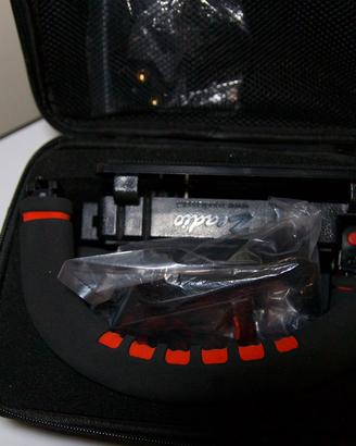 Obiettivi canon