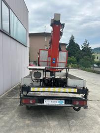 Nissan Cabstar Cestello Benelli positivo e negativ