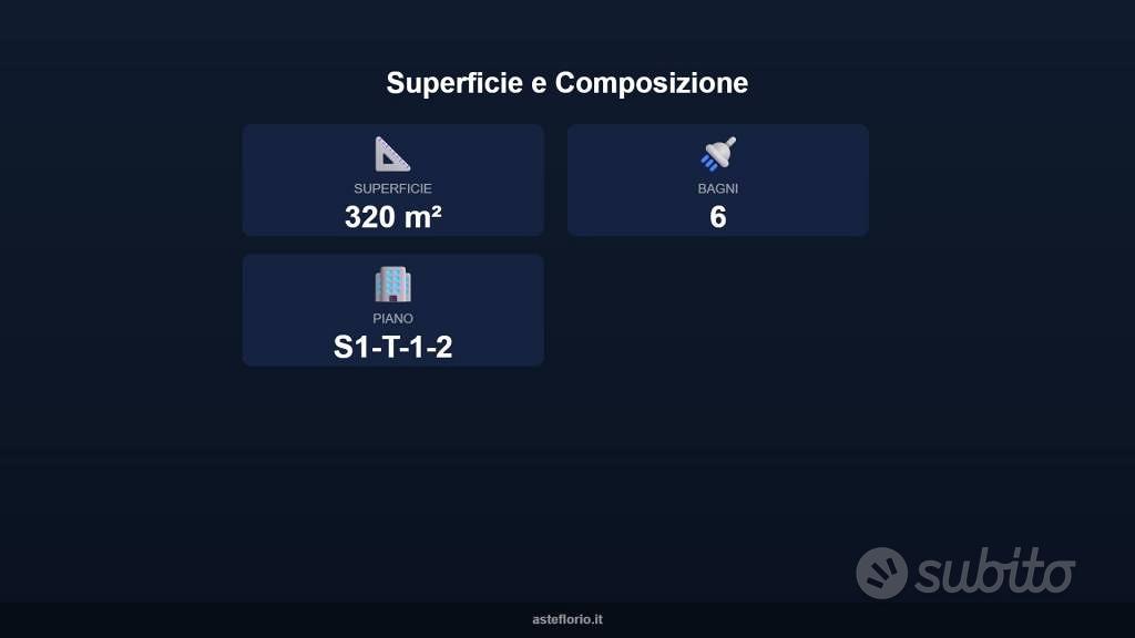 Immobile in asta di 320 m² a Gubbio - Vista 2