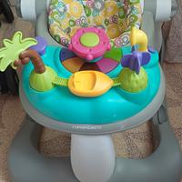 girello foppapedretti