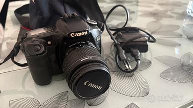 Canon vintage