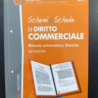 SCHEMI E SCHEDE DI DIRITTO COMMERCIALE - SIMONE