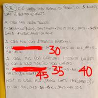 Disabili babysitting anziani lavoro notturno