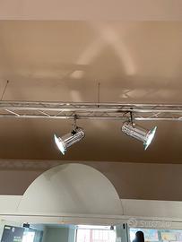 Fari per illuminazione negozio o locale pubblico