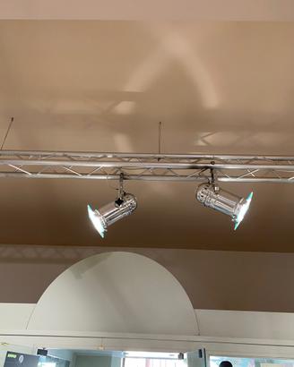 Fari per illuminazione negozio o locale pubblico