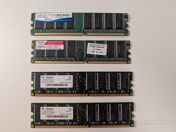 Lotto RAM DDR400 DIMM
