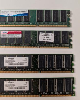 Lotto RAM DDR400 DIMM