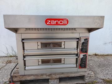 forno zanolli