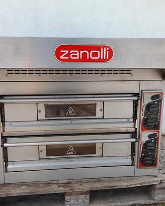 forno zanolli