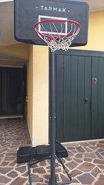 canestro