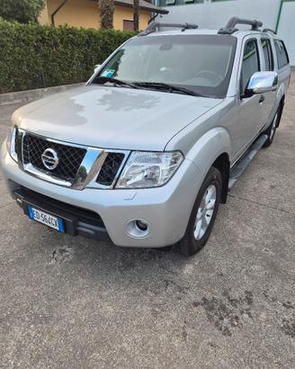 suv  fuoristrada 