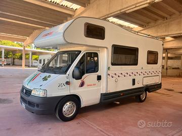 Gruppo Ci su fiat ducato 2.0 jtd 90 cv