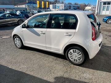 Ricambi usati per Volkswagen up 2016