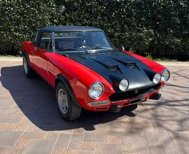 Fiat 124 Abarth rally stradale