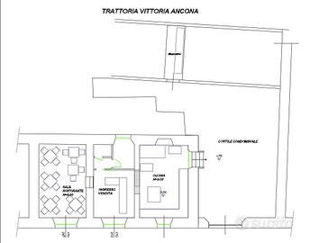 Locale per pizzeria al taglio o paninoteca