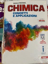 Libri