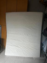 materasso Ikea Matrand 