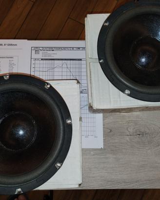 ALTOPARLANTI PER CASSE WOOFER 8" (20 CM)