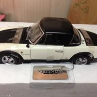 Scala 1/18. Fiat 124 Abarth.       nuovo