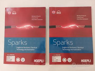Sparks Hoepli