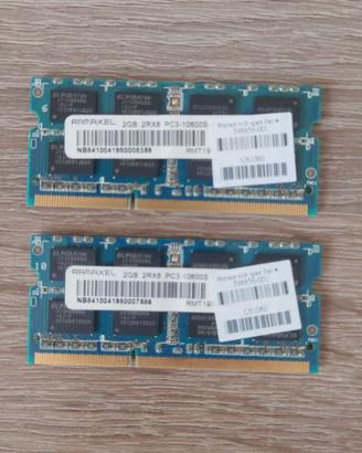 Ram Ramaxel 4GB (2x2GB) DDR3L