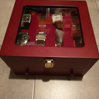 Orologi da collezione