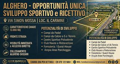 Area fronte strada di 13.000 mq per investimento