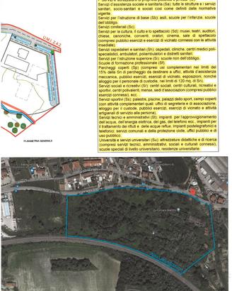 Immobiliare fornace mancini