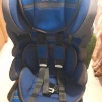 seggiolino x auto dai 9 ai 35kg