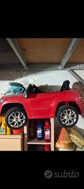 Jeep usato
