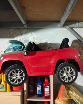 Jeep usato