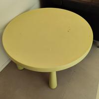 tavolino plastica per bambini ikea