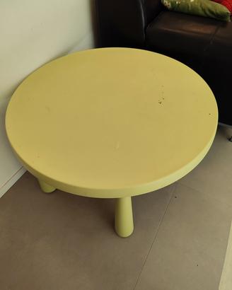 tavolino plastica per bambini ikea