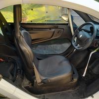 renault twizy 80