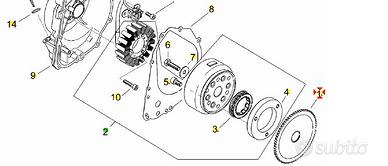 Ingranaggio ruota libera Aprilia Leonardo 125 AP06