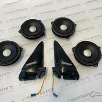 Kit Casse Tweeter Harman Kardon MINI F60 Upgrade