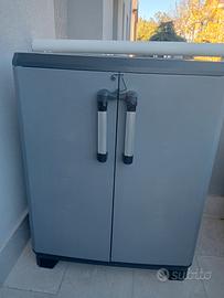 Mobile contenitore da esterno o garage 