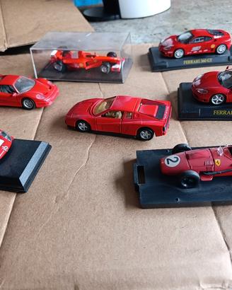 automodellismo